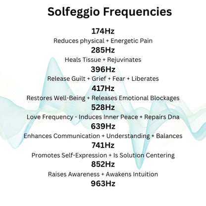 Personalized Frequency Therapy Kit